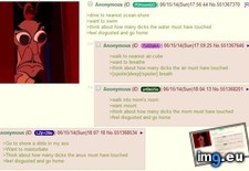 Tags: 4chan, anon, important, thinks, thoughts (Pict. in My r/4CHAN favs)