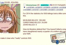 Tags: 4chan, finds, isis, pol, power, true (Pict. in My r/4CHAN favs)