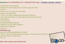 Tags: 4chan, dinner, level, pol, power, reveals (Pict. in My r/4CHAN favs)