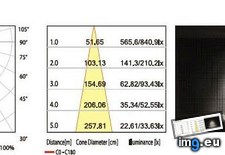 Tags: image (Pict. in Wadie 0)