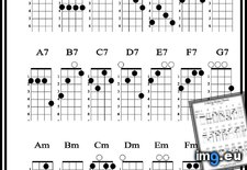Tags: chords (Pict. in Westman Jams Images)