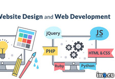 Aspects Of Web Design And Web Development- ( ) - 69 KB Tags: (Pict. in Indglobal25)