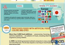 Tags: banned, foods, infographic (Pict. in Alternative-News.tk)