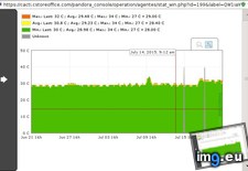 C30124 ( #706x466) - 45 KB Tags: 706x466 (Pict. in KDE PasteBin)