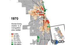 Tags: chicago, class, disappearing (GIF in My r/DATAISBEAUTIFUL favs)
