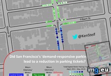 Tags: did, francisco, lead, meter, parking, pricing, reduction, san, smart, tickets (Pict. in My r/DATAISBEAUTIFUL favs)