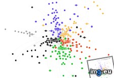 Tags: colors, creature, gathering, graph, magic, network, types (Pict. in My r/DATAISBEAUTIFUL favs)