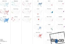 Tags: geography, grocery, store (Pict. in My r/DATAISBEAUTIFUL favs)