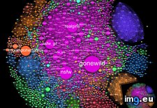 Tags: map, subreddits (Pict. in My r/DATAISBEAUTIFUL favs)