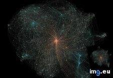 Tags: center, dependencies, map, package, software, ubuntu (Pict. in My r/DATAISBEAUTIFUL favs)