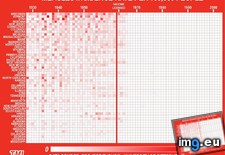 Tags: incidence, measles, people, skeptic (Pict. in My r/DATAISBEAUTIFUL favs)