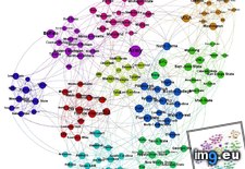 Tags: football, men, ncaa, network, schedule (Pict. in My r/DATAISBEAUTIFUL favs)
