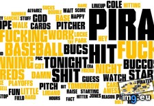 Tags: baseball, league, major, mlb, season, team, words (Pict. in My r/DATAISBEAUTIFUL favs)