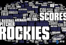 Tags: baseball, league, major, mlb, season, team, words (Pict. in My r/DATAISBEAUTIFUL favs)