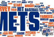 Tags: baseball, league, major, mlb, season, team, words (Pict. in My r/DATAISBEAUTIFUL favs)