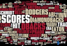 Tags: baseball, league, major, mlb, season, team, words (Pict. in My r/DATAISBEAUTIFUL favs)