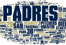 Tags: baseball, league, major, mlb, season, team, words (Pict. in My r/DATAISBEAUTIFUL favs)