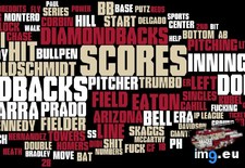 Tags: baseball, league, major, mlb, season, team, words (Pict. in My r/DATAISBEAUTIFUL favs)