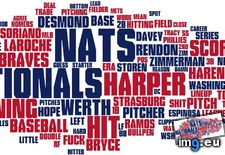 Tags: baseball, league, major, mlb, season, team, words (Pict. in My r/DATAISBEAUTIFUL favs)