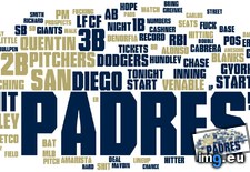Tags: baseball, league, major, mlb, season, team, words (Pict. in My r/DATAISBEAUTIFUL favs)