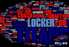 Tags: american, football, nfl, season, team, words (Pict. in My r/DATAISBEAUTIFUL favs)
