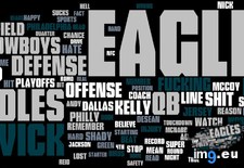 Tags: american, football, nfl, season, team, words (Pict. in My r/DATAISBEAUTIFUL favs)