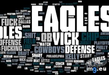 Tags: american, football, nfl, season, team, words (Pict. in My r/DATAISBEAUTIFUL favs)