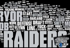 Tags: american, football, nfl, season, team, words (Pict. in My r/DATAISBEAUTIFUL favs)