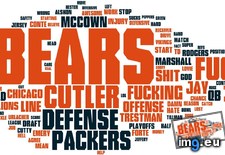 Tags: american, football, nfl, season, team, words (Pict. in My r/DATAISBEAUTIFUL favs)