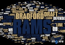 Tags: american, football, nfl, season, team, words (Pict. in My r/DATAISBEAUTIFUL favs)