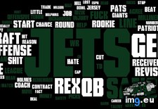 Tags: american, football, nfl, season, team, words (Pict. in My r/DATAISBEAUTIFUL favs)