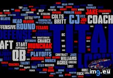 Tags: american, football, nfl, season, team, words (Pict. in My r/DATAISBEAUTIFUL favs)