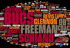 Tags: american, football, nfl, season, team, words (Pict. in My r/DATAISBEAUTIFUL favs)