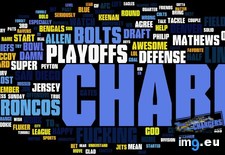 Tags: american, football, nfl, season, team, words (Pict. in My r/DATAISBEAUTIFUL favs)