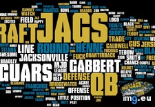 Tags: american, football, nfl, season, team, words (Pict. in My r/DATAISBEAUTIFUL favs)