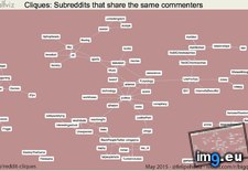Tags: share, subs (Pict. in My r/DATAISBEAUTIFUL favs)