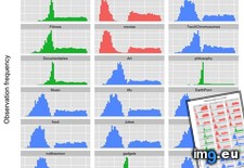 Tags: front, meritocracy, page (Pict. in My r/DATAISBEAUTIFUL favs)
