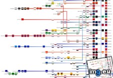 Tags: history, hockey, jerseys, nhl, visual (Pict. in My r/DATAISBEAUTIFUL favs)