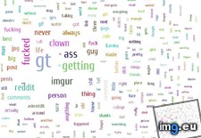 Tags: clouds, karma, top, users, word (Pict. in My r/DATAISBEAUTIFUL favs)