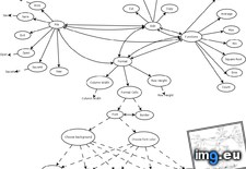 Diagram1 ( #Diagram1) - 118 KB Tags: diagram1 (Pict. in KDE PasteBin)