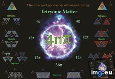 Tags: 1600x1200, fermionic, matter (Pict. in Mass Energy Matter)