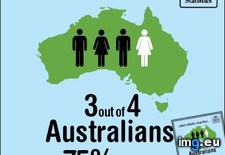 Tags: australian, bureau, funny, posted, statistics (Pict. in My r/FUNNY favs)