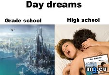 Tags: day, dreams, funny, grade, high, school (Pict. in My r/FUNNY favs)