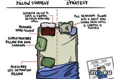 Tags: funny, pillow, strategy (Pict. in My r/FUNNY favs)