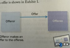 Tags: college, funny, textbook (Pict. in My r/FUNNY favs)