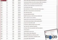 Tags: fxe749 (Pict. in KDE PasteBin)