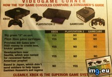 Tags: comparison, completely, consoles, gaming, unbiased (Pict. in My r/GAMING favs)