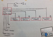 Tags: game, gaming, room (Pict. in My r/GAMING favs)