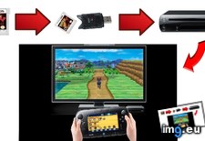 Tags: gaming, money, nintendo (Pict. in My r/GAMING favs)