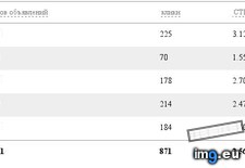 Tags: hf2568 (Pict. in KDE PasteBin)